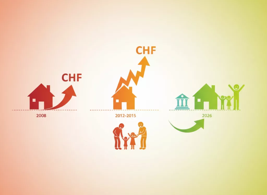 co się zmieni po wyroku TSUE