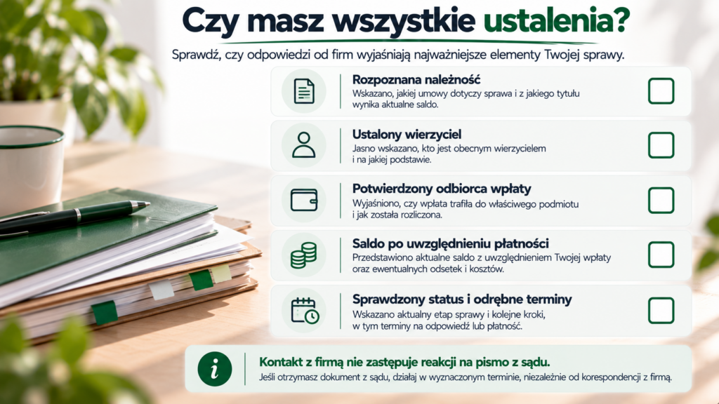 Lista do sprawdzenia: należność, wierzyciel, odbiorca wpłaty, aktualne saldo i odrębne terminy.