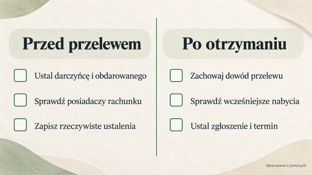 Lista ustaleń przed przelewem i czynności po otrzymaniu darowizny na wspólne konto.